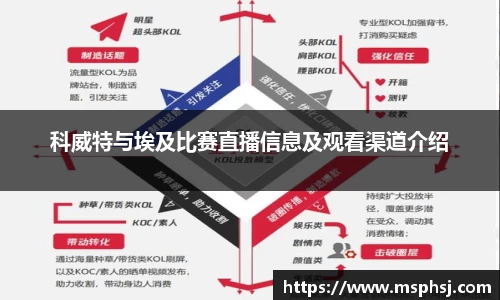 科威特与埃及比赛直播信息及观看渠道介绍